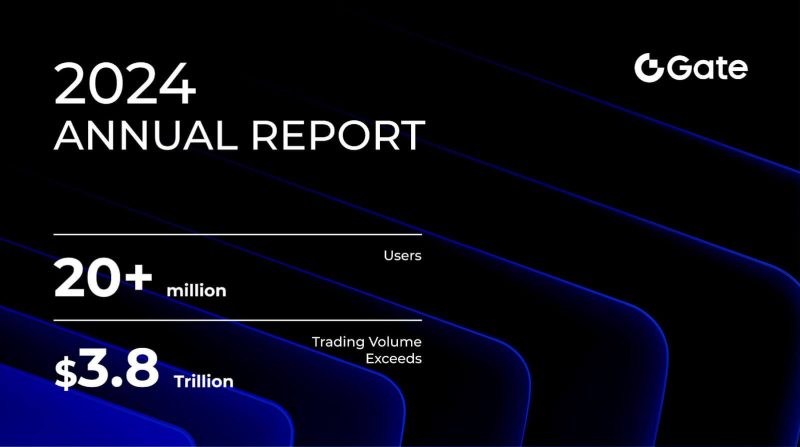 gate-2024-annual-report:-trading-volume-exceeds-$3.8-trillion,-solidifying-top-4-market-position