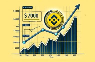 bnb-price-stalls-below-$700:-is-a-surge-around-the-corner?