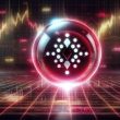 cardano-(ada)-in-the-red:-struggles-persist-under-$1.00