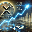 xrp-targeting-$15-if-this-pattern-holds,-analyst-says