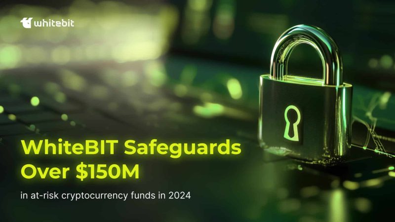 whitebit-safeguards-over-$150m:-how-the-exchange-is-fighting-crypto-crime