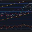 bitcoin-price-analysis:-how-likely-is-for-btc-to-break-above-$100k-this-week?