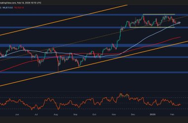 bitcoin-price-analysis:-how-likely-is-for-btc-to-break-above-$100k-this-week?