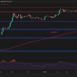 is-xrp-about-to-explode-to-$4-soon?-ripple-price-analysis