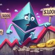 ethereum-price-fails-to-break-$3,000—is-the-uptrend-in-danger?
