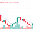 meme-coins-bleeding-across-the-board