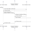 resolving-the-dichotomy:-defi-compliance-under-zero-knowledge
