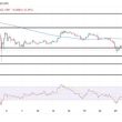 xrp-breaking-barriers-as-bullish-surge-targets-$2.25-and-beyond
