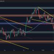 ethereum-price-analysis:-has-eth-found-support-at-$2k,-or-is-more-pain-ahead?