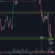 ethereum-holds-key-support-amid-volatility-–-can-bulls-break-$2.3k-to-regain-momentum?