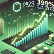 new-ondo-addresses-surge-390%-in-24-hours-–-a-sign-of-growing-interest-in-ondo-finance