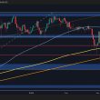 bitcoin-price-analysis:-this-key-resistance-could-prevent-btc’s-surge-to-$90k