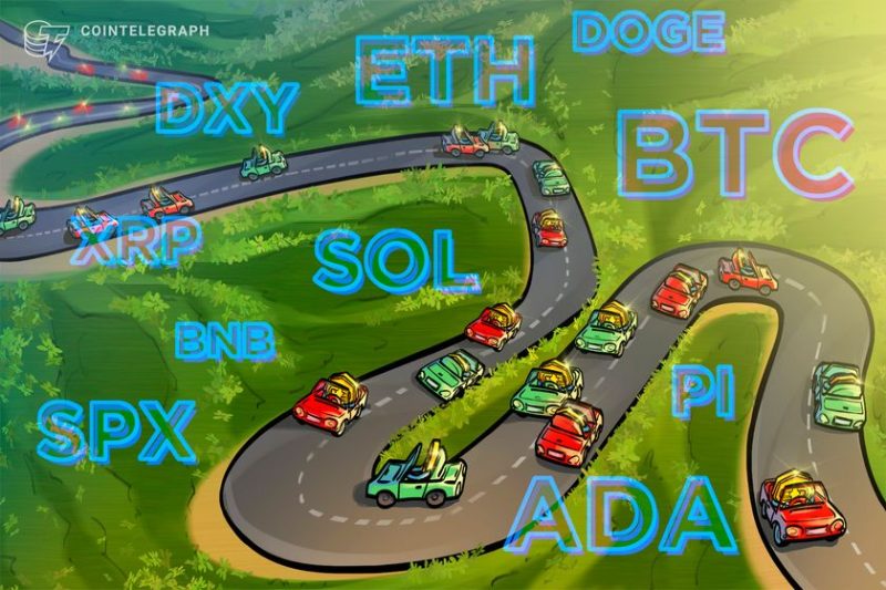 price-analysis-3/17:-spx,-dxy,-btc,-eth,-xrp,-bnb,-sol,-doge,-ada,-pi
