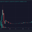 soneium-has-integrated-hyperlane,-unlocking-cross-chain-interoperability-for-its-developers