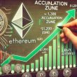 ethereum-analyst-eyes-$1,200-$1,300-level-as-potential-acquisition-zone-–-details