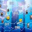 price-analysis-3/31:-spx,-dxy,-btc,-eth,-xrp,-bnb,-sol,-doge,-ada,-ton