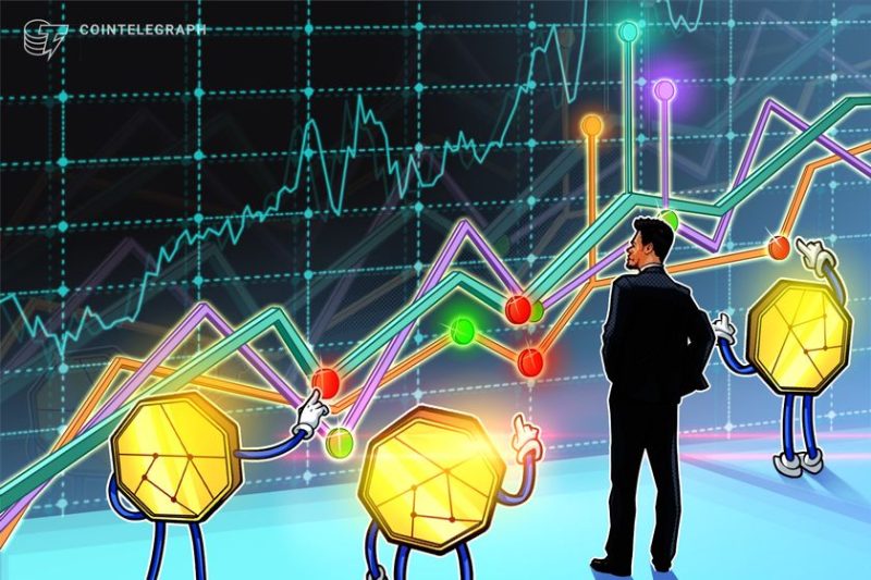 cex-listings-outperform-nasdaq-and-dow-ipos-with-80%-average-returns