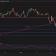 bitcoin-price-analysis:-btc-may-drop-to-$68k-if-$80k-support-fails