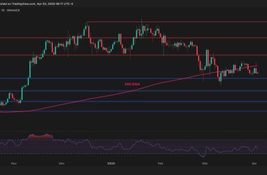 bitcoin-price-analysis:-btc-may-drop-to-$68k-if-$80k-support-fails