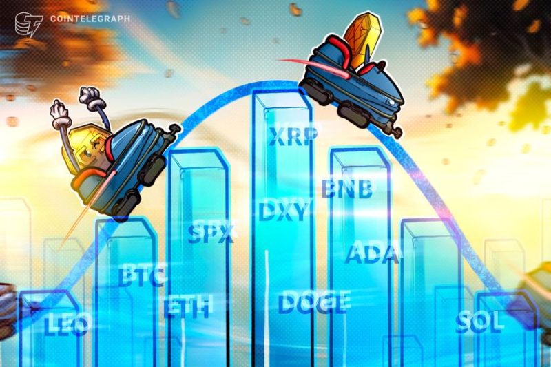price-analysis-4/7:-spx,-dxy,-btc,-eth,-xrp,-bnb,-sol,-doge,-ada,-leo