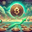 oversold-altcoins-like-solana-flash-bullish-divergences-—-are-relief-bounces-coming?