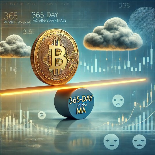 bitcoin-holds-above-365-day-moving-average,-but-market-sentiment-remains-subdued