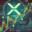 xrp-tests-ascending-triangle-resistance-–-can-bulls-reach-$2.40-level?