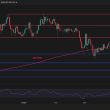 bitcoin-price-analysis:-how-btc-can-escape-the-current-consolidation-range