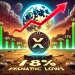 despite-an-18%-drop,-xrp’s-exchange-supply-hits-lows—bullish-setup-ahead?