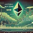 ethereum-enters-historic-buy-zone-as-price-dips-below-key-level-–-insights