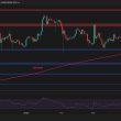 ripple-price-analysis:-will-xrp-plummet-below-$2-this-week?