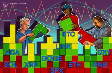 price-analysis-4/21:-spx,-dxy,-btc,-eth,-xrp,-bnb,-sol,-doge,-ada,-link