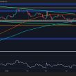 ripple-price-analysis:-consolidation-almost-over,-xrp-prepares-for-a-big-move