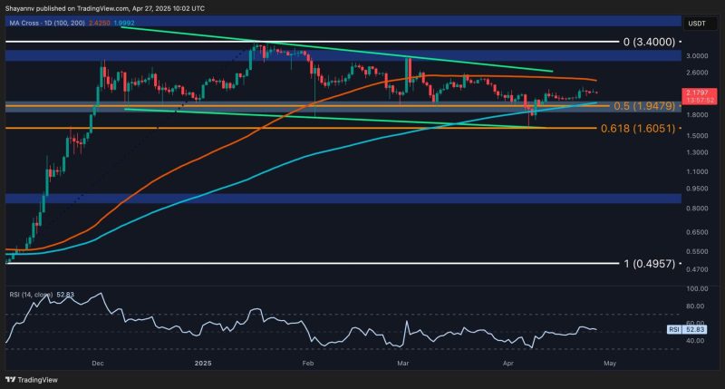 ripple-price-analysis:-consolidation-almost-over,-xrp-prepares-for-a-big-move