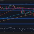 bitcoin-price-analysis:-btc-faces-rising-selling-pressure-as-$95k-resistance-holds