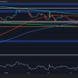 ripple-price-analysis:-has-xrp-run-out-of-juice-after-9%-weekly-rally?