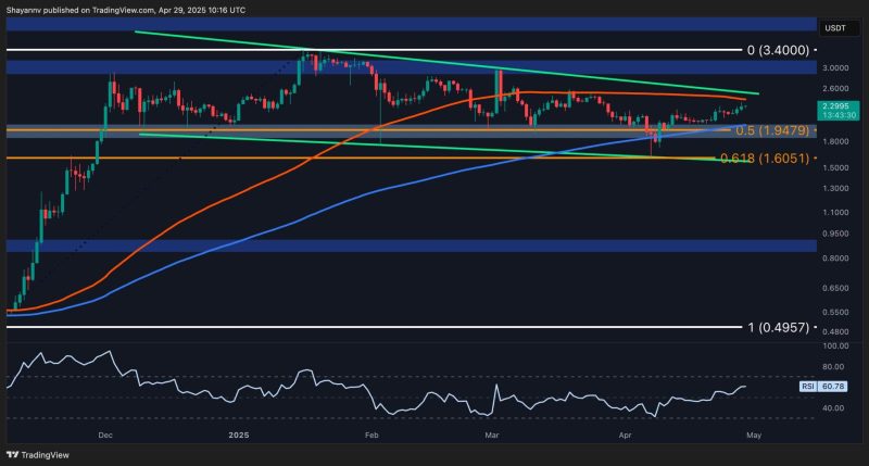 ripple-price-analysis:-has-xrp-run-out-of-juice-after-9%-weekly-rally?