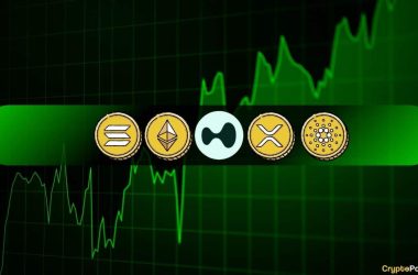 crypto-price-analysis-may-02:-eth,-xrp,-ada,-sol,-and-hype