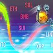 price-predictions-5/2:-btc,-eth,-xrp,-bnb,-sol,-doge,-ada,-sui,-link,-avax