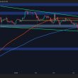 ripple-price-analysis:-is-xrp-ready-to-break-out-of-consolidation-phase?