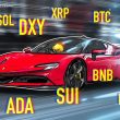 price-predictions-5/5:-spx,-dxy,-btc,-eth,-xrp,-bnb,-sol,-doge,-ada,-sui