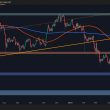 ethereum-price-analysis:-eth-shows-early-signs-market-exhaustion-after-rejection-at-$1,850