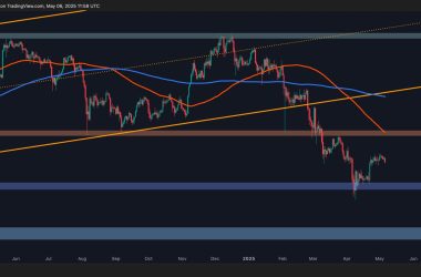ethereum-price-analysis:-eth-shows-early-signs-market-exhaustion-after-rejection-at-$1,850
