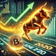 bull-market-reignited?-analyst-says-bitcoin-rally-mirrors-june-2020-setup