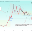 dogecoin-price-tests-panic-zone-at-$0.21,-breakdown-could-lead-to-price-crash