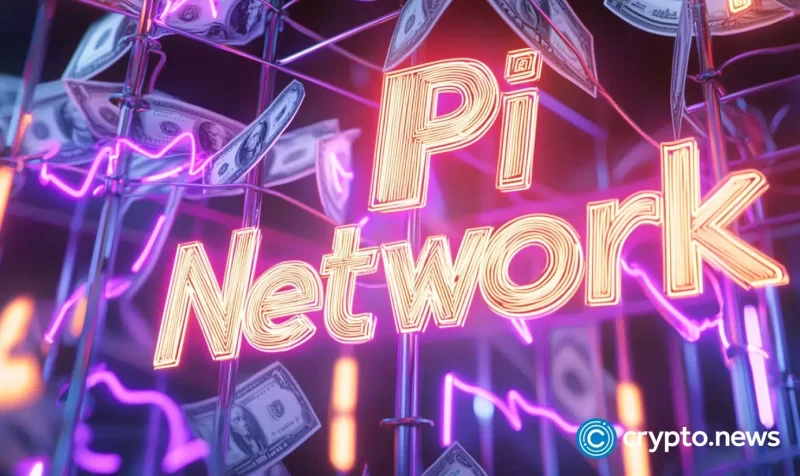 pi-network-price-approaching-oversold-conditions:-a-technical-analysis-deep-dive