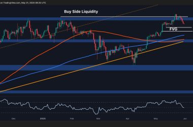 bitcoin-price-analysis:-is-btc-out-of-the-woods-after-8%-correction?
