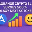 as-lagrange-crypto-token-$la-surges,-climbing-500%,-will-solaxy-see-bigger-gains?