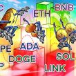 price-predictions-6/6:-btc,-eth,-xrp,-bnb,-sol,-doge,-ada,-hype,-sui,-link