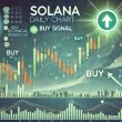 solana-key-indicator-flashes-buy-signal-on-daily-chart-–-rally-ahead?